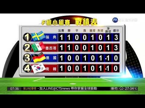 火箭险胜,人加时,格林狂砍,sbo体育,bet9,sports官网,体育竞猜平台