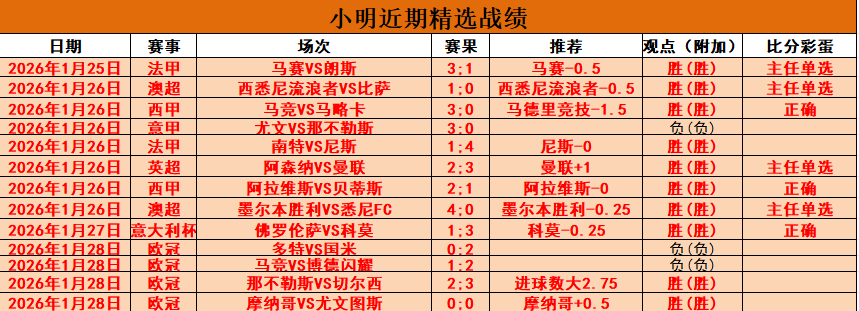 阿芳长途飞,行未检测防,护引德雷森,sbo体育,bet9,sports官网,体育竞猜平台