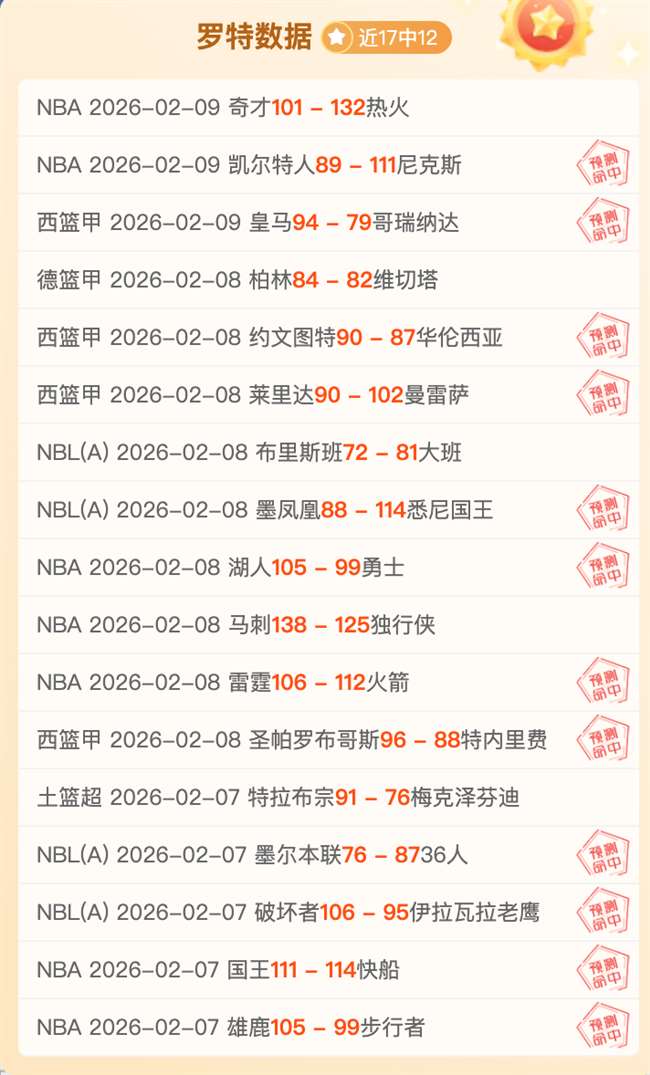 英超杯复赛,利物浦胜纽,卡斯尔晋级,sbo体育,bet9,sports官网,体育竞猜平台