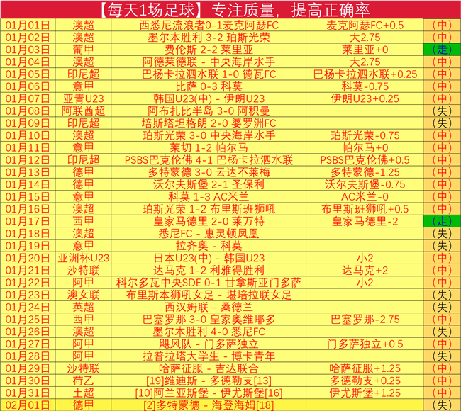 米兰未来展,依托,万座新球场,sbo体育,bet9,sports官网,体育竞猜平台