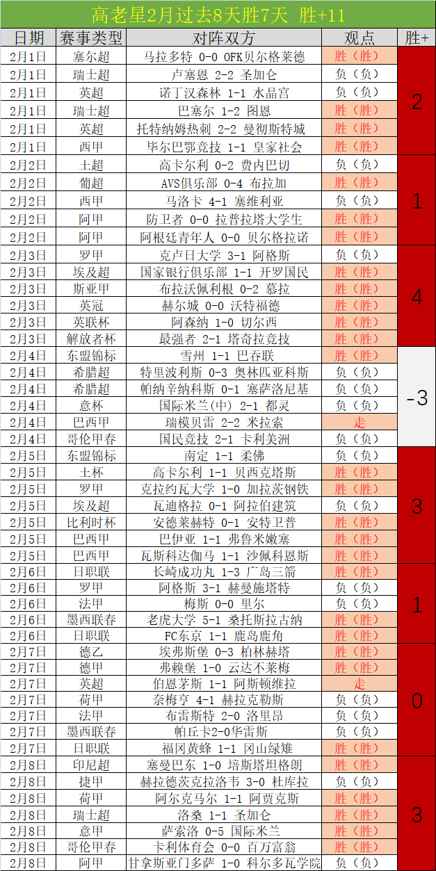 弗里茨战胜,泽瑞夫晋级,美网四强,sbo体育,bet9,sports官网,体育竞猜平台