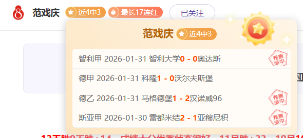 德约欣喜败,门希克蜕变,值得喝彩,sbo体育,bet9,sports官网,体育竞猜平台