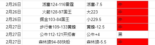 利物浦全力,追求祖比门,转会信息预,sbo体育,bet9,sports官网,体育竞猜平台