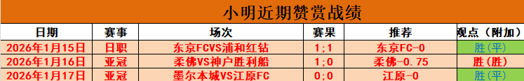 英超强势来,战豪取,胜率高达,sbo体育,bet9,sports官网,体育竞猜平台