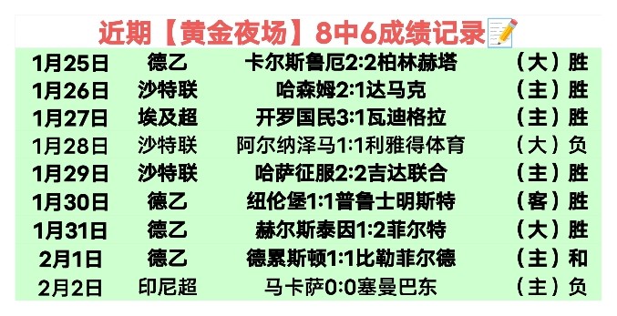 詹姆斯缺席,湖人输给森,林狼,sbo体育,bet9,sports官网,体育竞猜平台