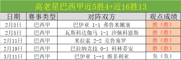 年全国雪车,与钢架雪车,锦标赛圆满,sbo体育,bet9,sports官网,体育竞猜平台