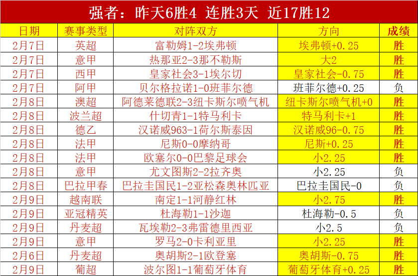 克罗地亚国,家队世界杯,球衣亮相,sbo体育,bet9,sports官网,体育竞猜平台