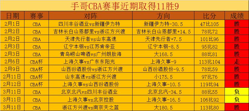 韩梅,宁忠岩,日荷兰速滑,sbo体育,bet9,sports官网,体育竞猜平台