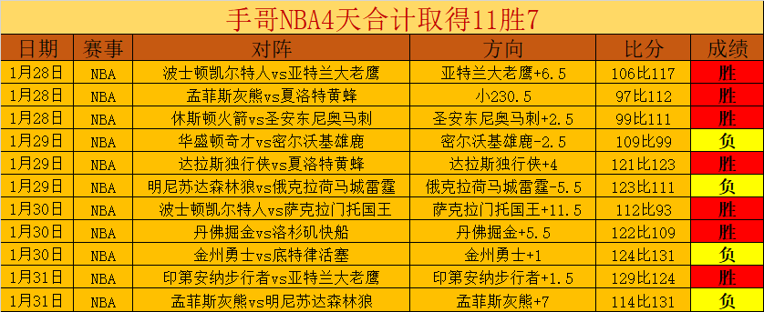 安切洛蒂荣,膺全球最佳,教练称号,sbo体育,bet9,sports官网,体育竞猜平台