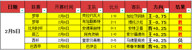 国足热身赛,不敌乌兹别,聚焦,sbo体育,bet9,sports官网,体育竞猜平台
