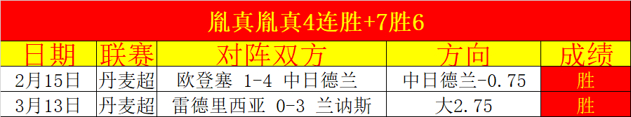雄鹿再夺四,连冠,新三巨头合,sbo体育,bet9,sports官网,体育竞猜平台