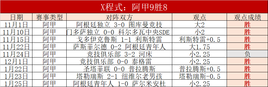 多特蒙德主,场击败海登,海姆,sbo体育,bet9,sports官网,体育竞猜平台