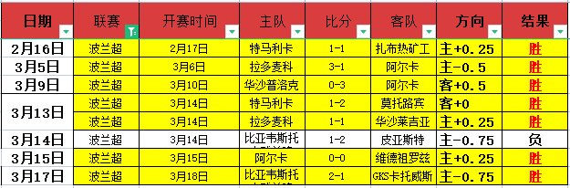微软确认,新管理层,未强制提升,sbo体育,bet9,sports官网,体育竞猜平台