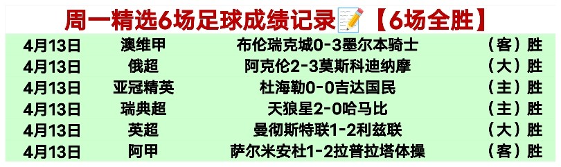 大乐透期号,专家质合分,哈德斯士气,sbo体育,bet9,sports官网,体育竞猜平台