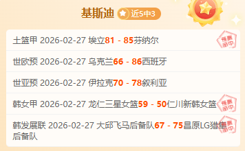 双色球,期专家蓝球,预测及分析,sbo体育,bet9,sports官网,体育竞猜平台