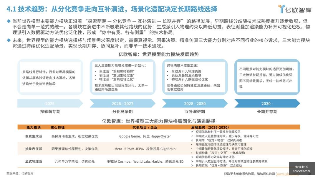 体育品牌电,竞联名款,潮流服饰引,sbo体育,bet9,sports官网,体育竞猜平台