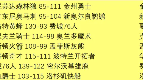 拉什福德本赛季火力全开，独揽18球+助攻，成就辉煌数据盛宴！