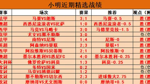 阿芳长途飞行未检测防护引德雷森质疑：何其不合理？