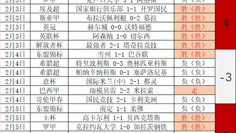 法国欧预赛连胜登顶：琼阿梅尼制胜一击，小图拉姆助威，2-0力克爱尔兰