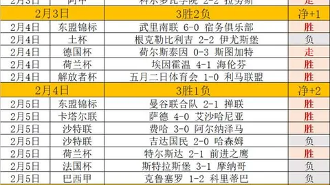 西篮甲五连胜狂欢，今日聚焦精华赛事，精彩不容错过！