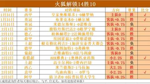 鹈鹕连胜佳绩，欧文锡安领航独领风骚_战报与数据回顾