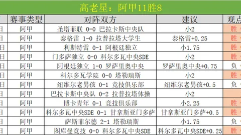 “欧联杯预热：特温特迎战博德闪耀，队长悬念未决，二号射手有望担纲”