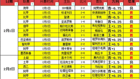 大乐透期号专家推荐：主场质合分析前区十码