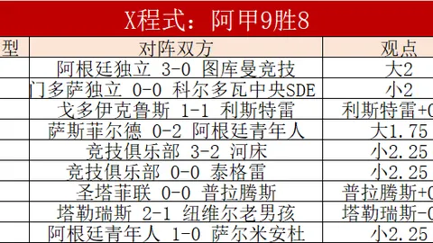 多特蒙德主场击败海登海姆