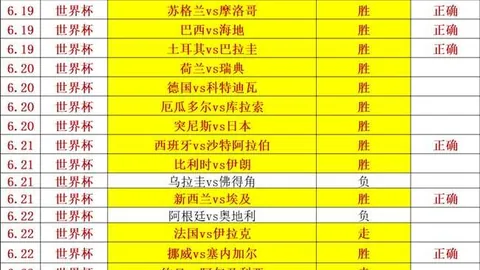 辽宁队老将李晓旭意，bet9，外受伤，无对抗情况下的伤情分析